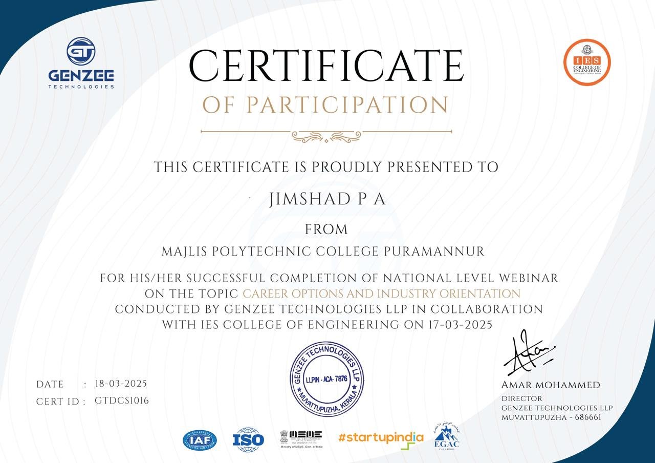 BEST DIGITAL MARKETING EXPERT IN MALAPPURAM